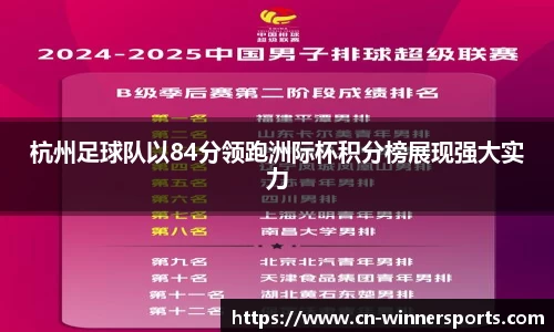 杭州足球队以84分领跑洲际杯积分榜展现强大实力